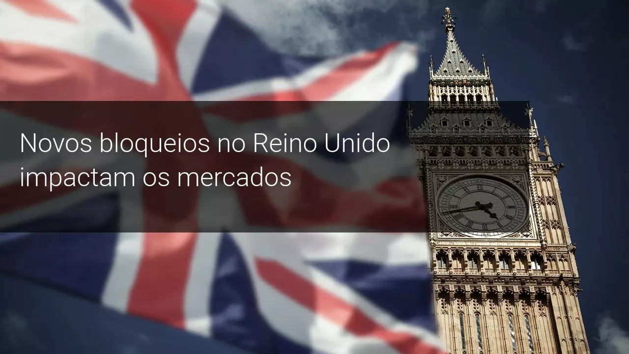 Novos bloqueios no Reino Unido impactam os mercados - Admiral Markets