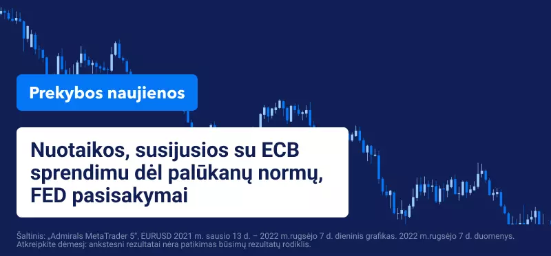 Nuotaikos, susijusios su ECB sprendimu dėl palūkanų normų, FED pasisakymai