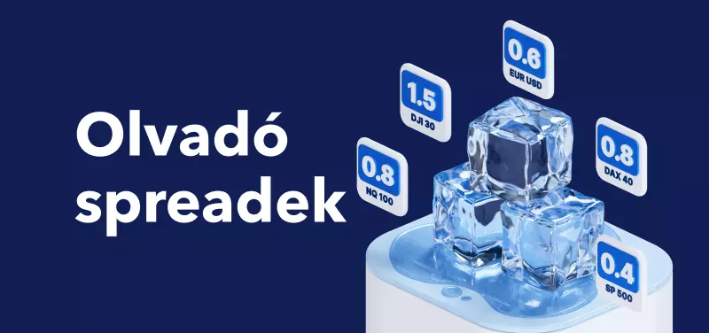 Olvadó spreadek