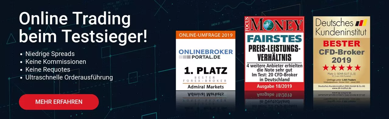 Online Trading beim Testsieger!