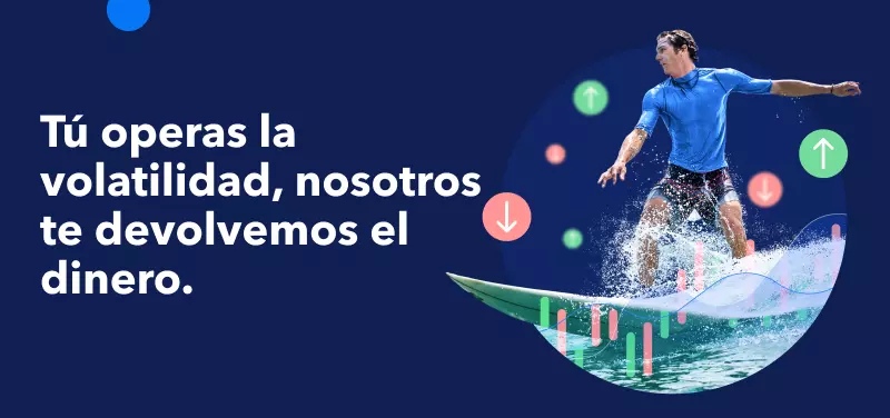 Opera volatilidad FCA JOR
