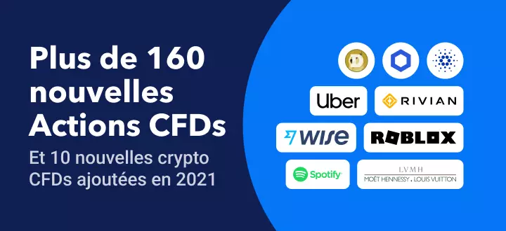 Plus de 160 nouvelles actions cfds