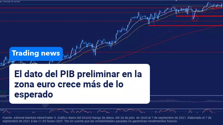 datos_macro