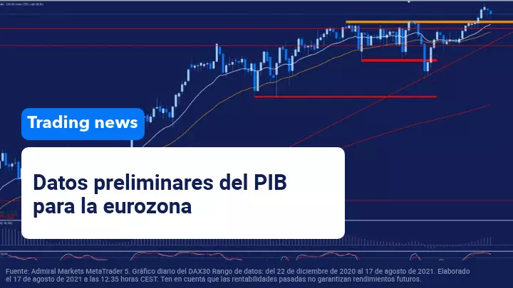 datos_pib