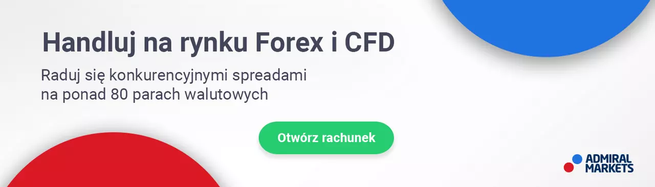 wielokrotnie nagradzany broker