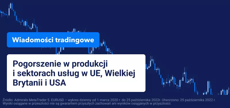 PMI Europa, UK, USA