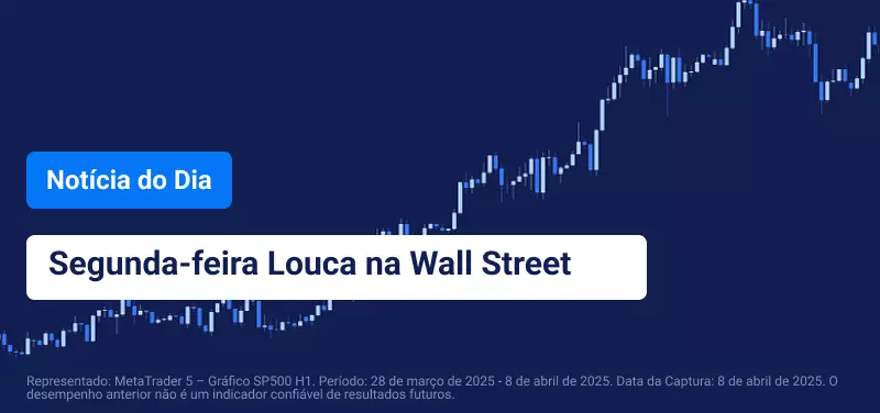 Gráfico de trading azul com o texto "Segunda-feira Louca na Wall Street".