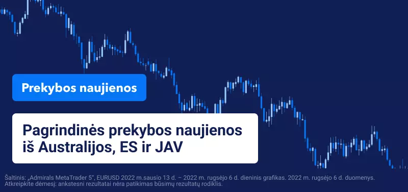 Pagrindinės prekybos naujienos iš Australijos, ES ir JAV 