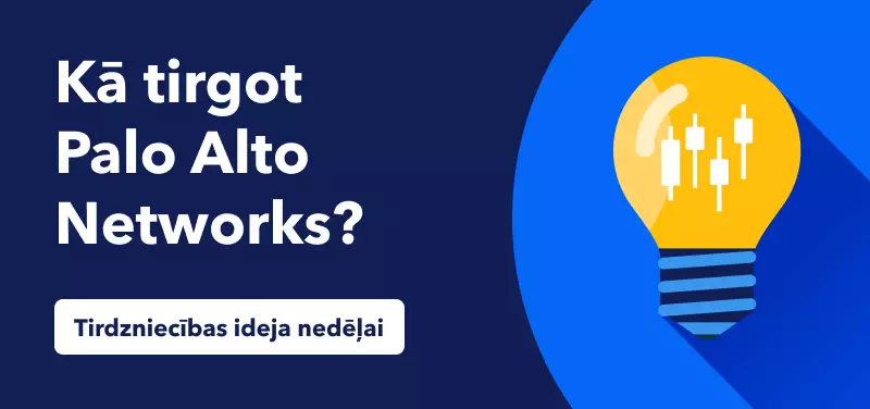 Alto Networks akciju tirdzniecība
