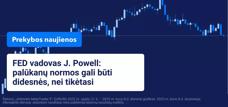 FED vadovas J. Powell: palūkanų normos gali būti didesnės, nei tikėtasi