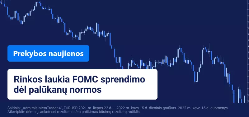 Pasaulio rinkos laukia FOMC sprendimo dėl palūkanų normų augant infliacijai
