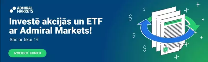  Peloton akciju tirdzniecība 2022 invest.mt5