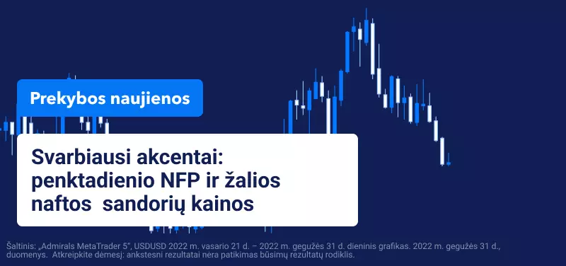 Svarbiausi akcentai: penktadienio NFP ir žalios naftos neatidėliotinų sandorių kainos 