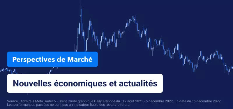 Perspectives Boursières Hebdomadaires – L'OPEP+ Maintient la Production de Pétrole à un Niveau Stable en Marge d'une Semaine Calme