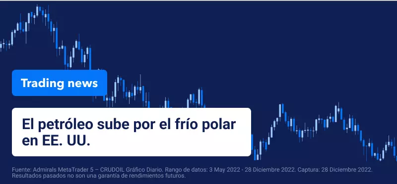 Petróleo frío EE.UU.