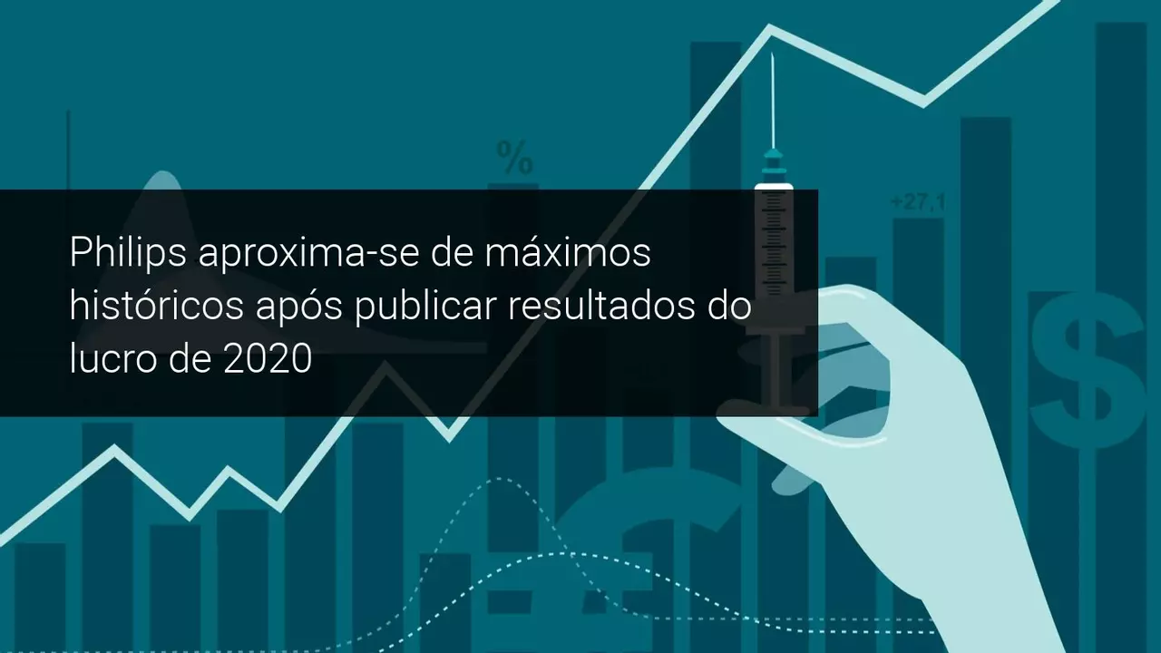 Philips aproxima-se de máximos históricos após publicar resultados do lucro de 2020 - Admiral Markets