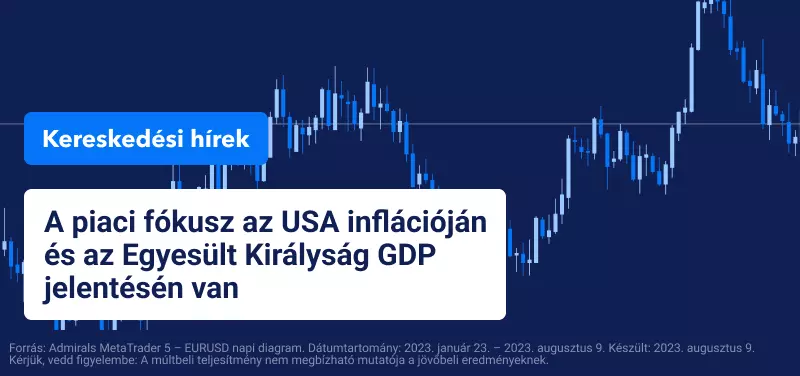 Piaci fókusz, USA infláció, UK GDP jelentés