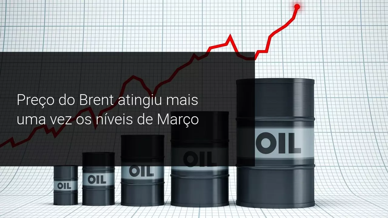 Preço do Brent atingiu mais uma vez os níveis de Março - Admiral Markets