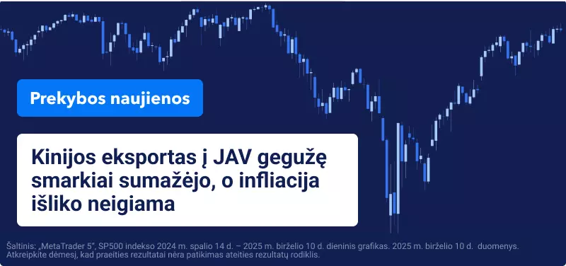 JAV ir Kinijos prekybos derybos tęsiasi antrą dieną