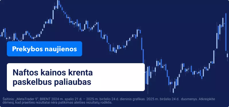 Iranas ir Izraelis susitarė dėl paliaubų po 12 dienų konflikto
