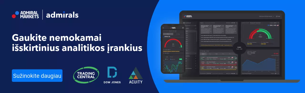 „Premium“ analitika