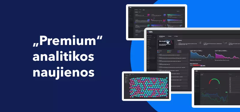 Pagrįskite savo sprendimus su atnaujintomis „Premium“ analitikos dirbtinio intelekto funkcijomis 