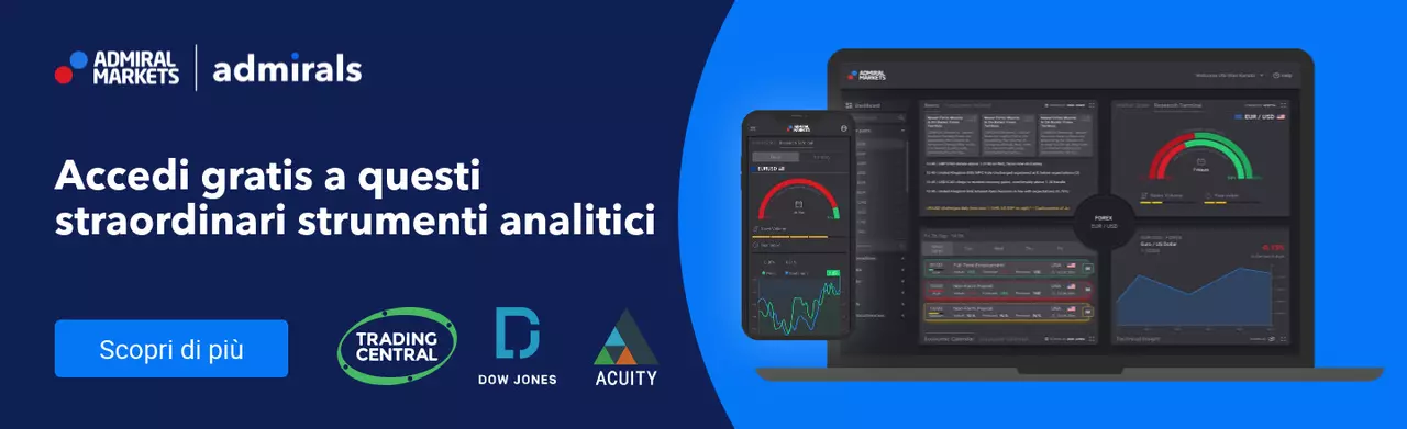 Analisi Premium