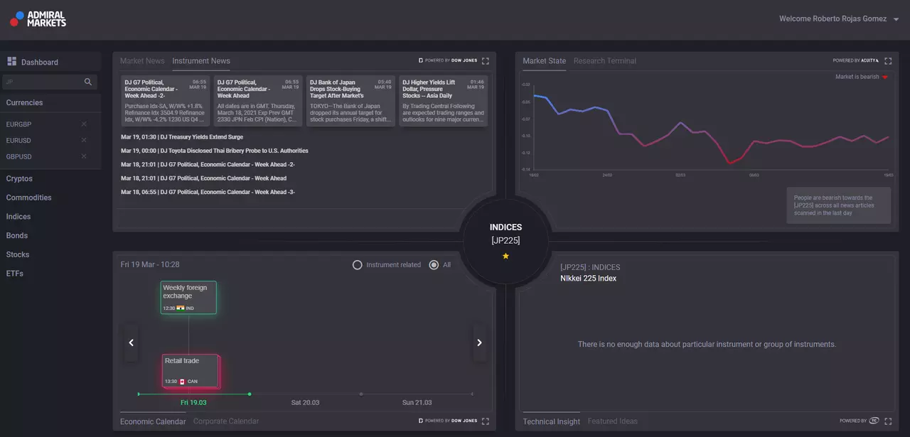 premium_analytics