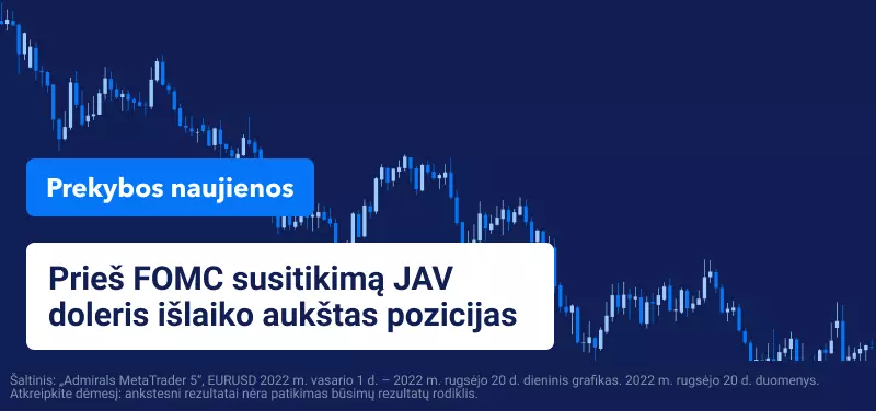 Prieš FOMC susitikimą JAV doleris išlaiko aukštas pozicijas