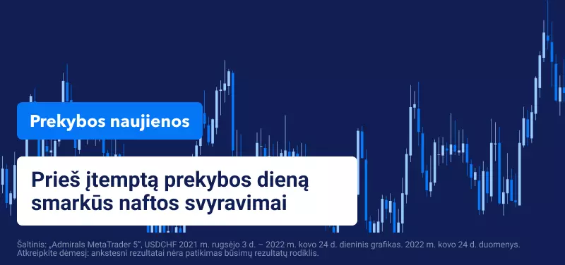 Prieš įtemptą prekybos dieną smarkūs naftos svyravimai 