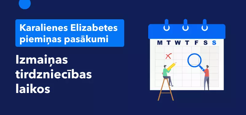 Tirdzniecības laiku izmaiņas
