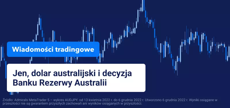 jen i dolar australijski