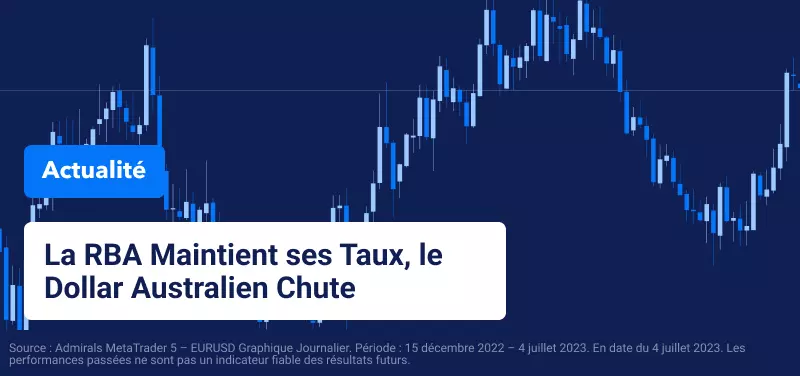 La RBA Maintient ses Taux, le Dollar Australien Chute