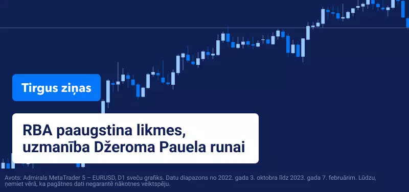 RBA paaugstina procentu likmes - 2023. gada februāris