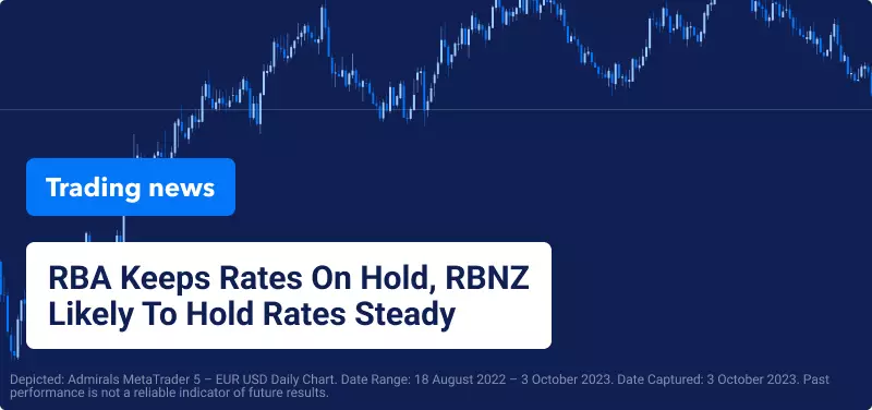 title of article related to the RBA and RBNZ