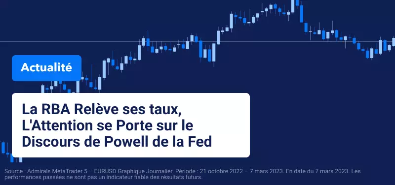 La RBA Relève ses Taux, l'Attention se Tourne vers le Discours de Powell