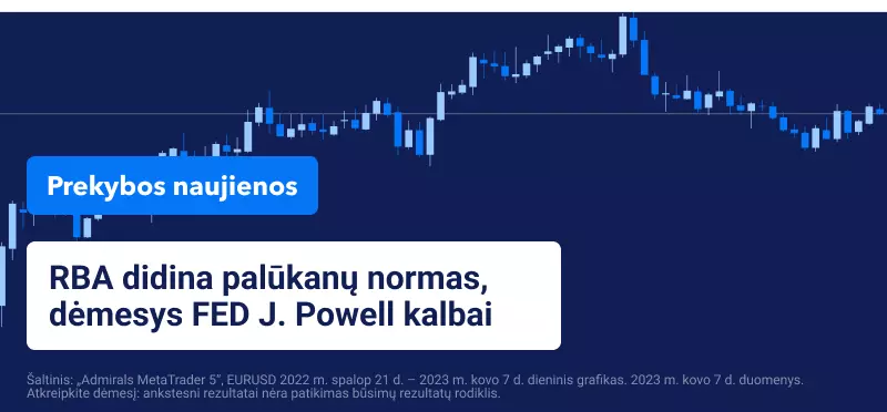 RBA didina palūkanų normas, dėmesys FED J. Powell kalbai