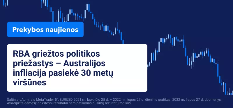 RBA griežtos politikos priežastys – Australijos infliacija pasiekė 30 metų viršūnes