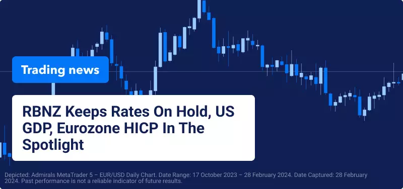 eur usd daily chart on mt5 on feb 28