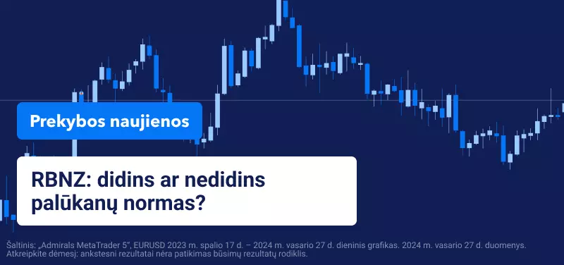 RBNZ: didins ar nedidins palūkanų normas?