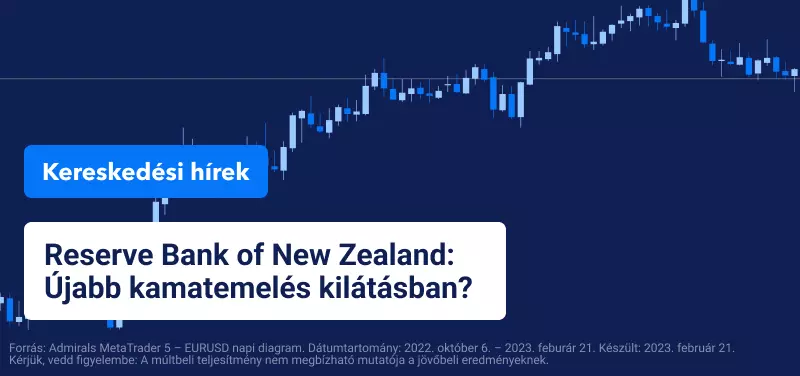 RBNZ kamatemelés