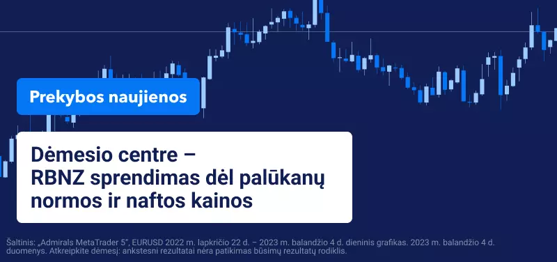 Dėmesio centre – RBNZ sprendimas dėl palūkanų normos ir naftos kainos