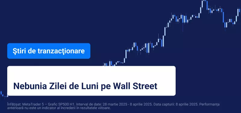 Grafic de tranzacționare albastru cu textul "Nebunia Zilei de Luni pe Wall Street".