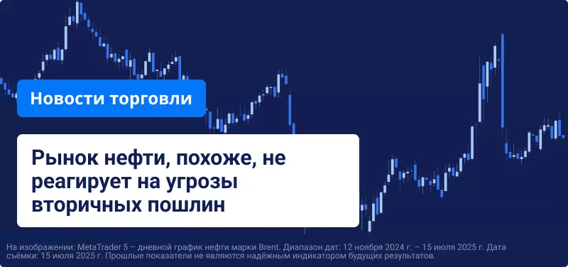 Индекс S&P 500 держится вблизи рекордного максимума несмотря на тарифные угрозы