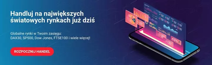 handel forex