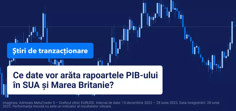 Rapoarte PIB in SUA si UK Iunie 2023