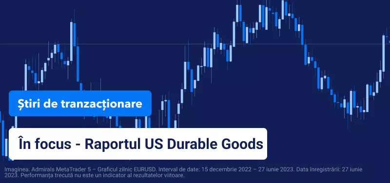 Raportul US Durable Goods Iunie 2023