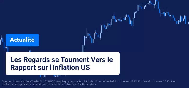 Focus sur le Rapport de l'IPC US