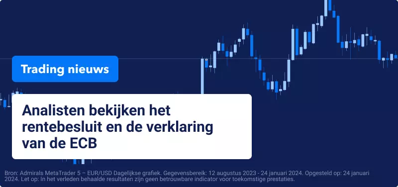 Analisten bekijken het rentebesluit en de ECB verklaring