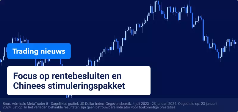Focus op rentebesluiten en Chinees stimuleringspakket